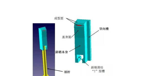 模具加工斜頂 模具加工斜頂