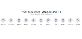 模具生產(chǎn)流程是怎樣的？